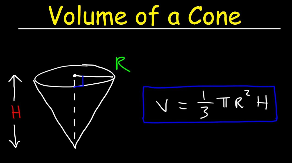 How to Find Volume of a Cone