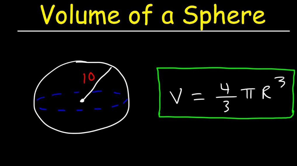 How to Find Volume of a Sphere