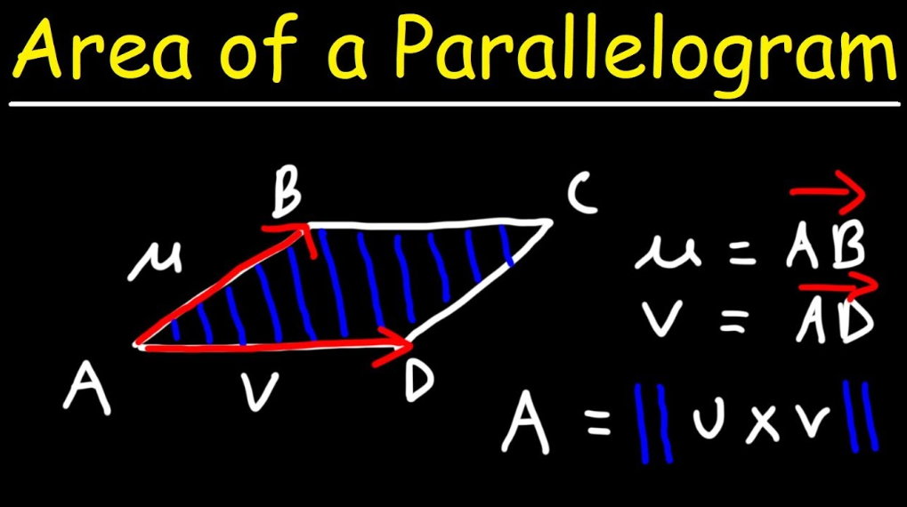 How to Find Area of a Parallelogram