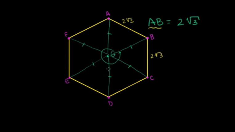 How to Find Area of a Hexagon