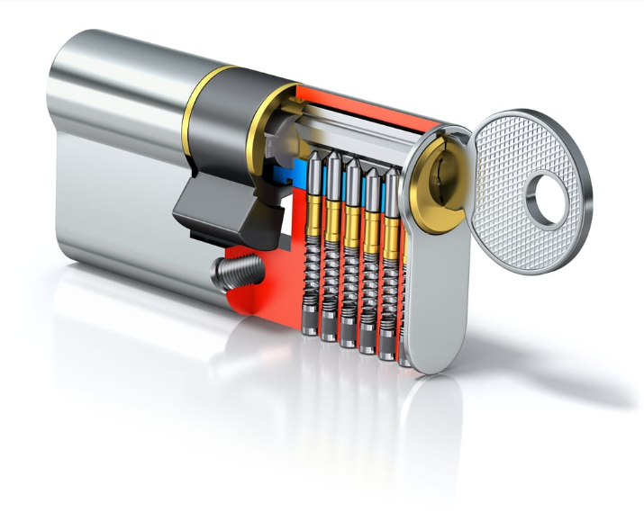 How Door Locks Work in Simple Words