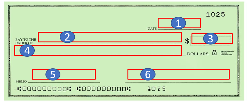 How to Write a Check Step by Step