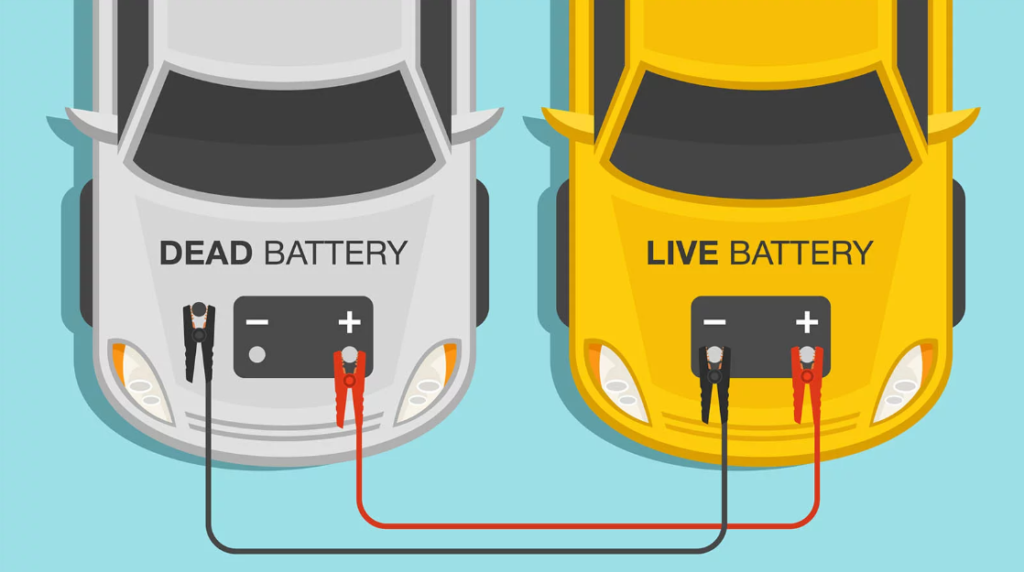 How to Jumpstart a Car with Another Car
